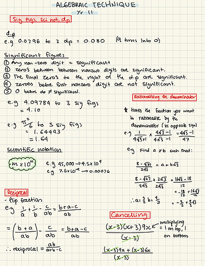 Cover page of Maths advanced cheat sheets