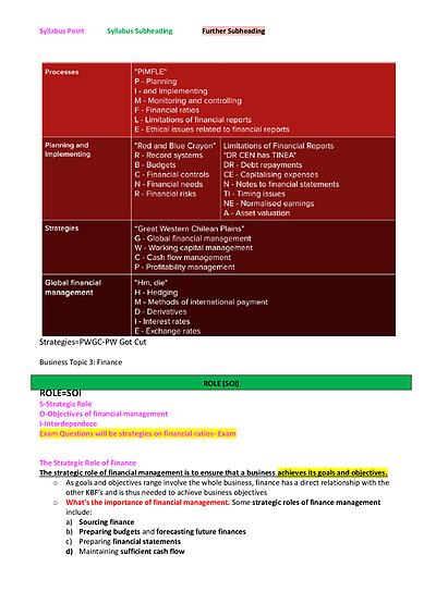 Cover page of Finance Notes + 40 Pages of Finance Practice Exam Questions with teacher improved Responses Band 6 - Rank 1st in Cohort, 96 Internal