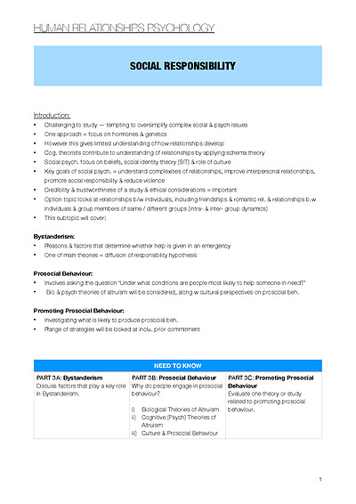 Cover page of IB Psychology 2018-2019 notes: Human Relationships Topic 3 (Paper Two)