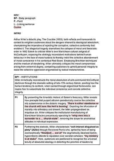 Cover page of The Crucible Essay Plan - 99/100 TRIAL MARK (2025)