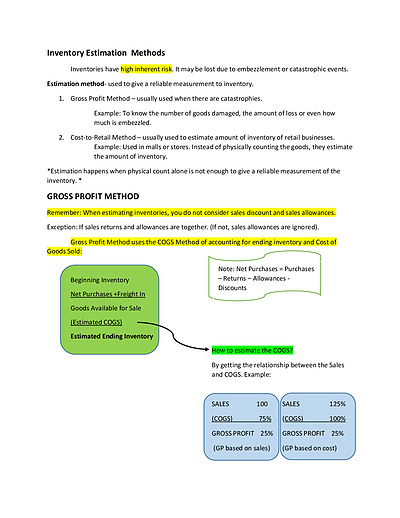 Cover page of Inventory Estimation - Gross Profit Method 