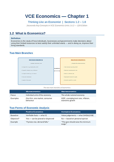 Cover page of Economics U12 AOS 1 Notes Based on the Textbook Jacaranda