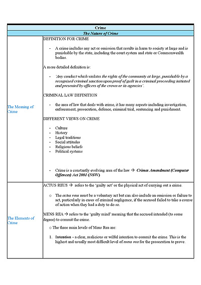 Cover page of Detailed Legal Studies Core Unit Notes - Crime 