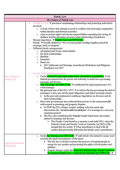 Cover page of Detailed Legal Studies Option Notes - Family Law