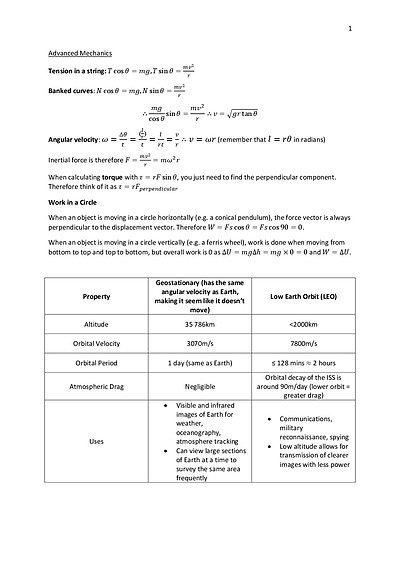 Cover page of HSC Physics Course Summary Notes - perfect for reviewing!