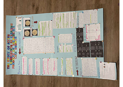 Cover page of Biology U12 AOS 3 Poster Example
