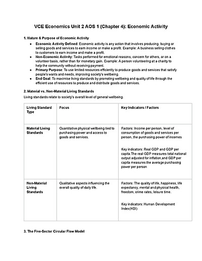 Cover page of Economics U2 AOS 1 Notes