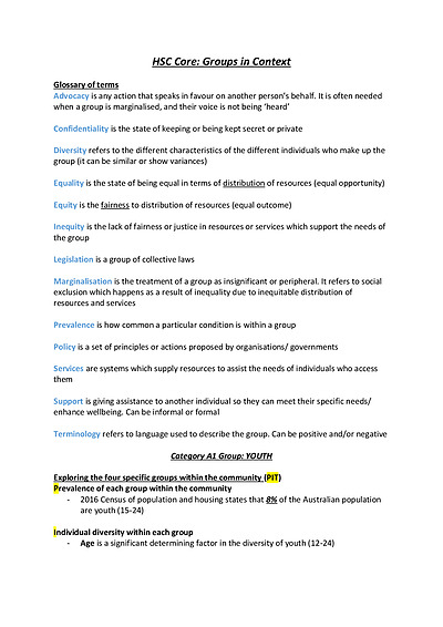 Cover page of CAFS: Groups in context (Category A groups)