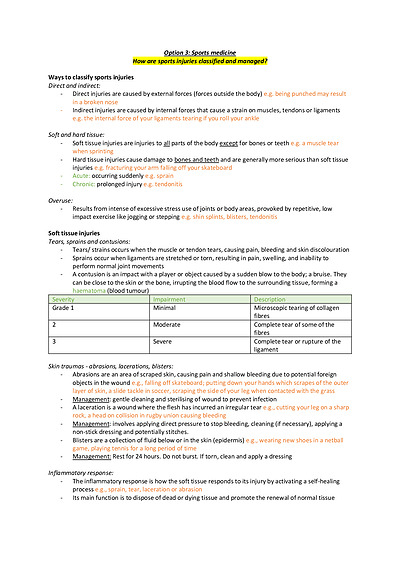 Cover page of PDHPE: Sports medicine