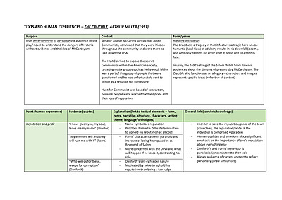 Cover page of Eng Adv: Common module (human experiences)