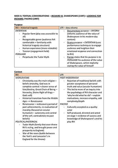 Cover page of Eng Adv: Module A (Textual conversations)