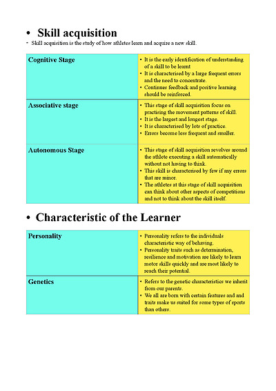 Cover page of Factors Affecting Performances (FAP) How does the acquisition of skill affect performance?