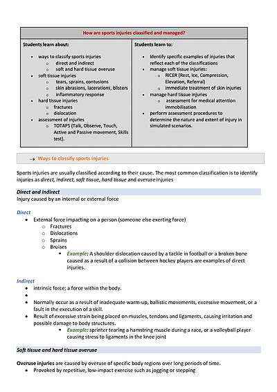 Cover page of HSC Option 3: Sports Medicine 