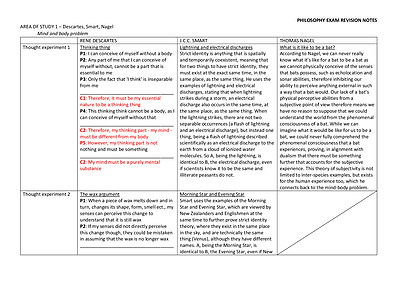 Cover page of VCE 3/4 Philosophy Exam Revision Notes (from A+ exam result) 2020