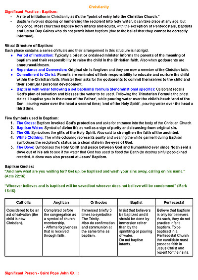 Cover page of HSC Studies of Religion II (Overall Condensed)