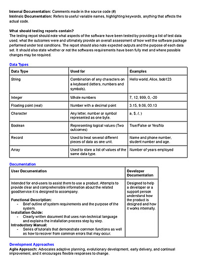Cover page of HSC Software Design and Development (Overall Condensed)