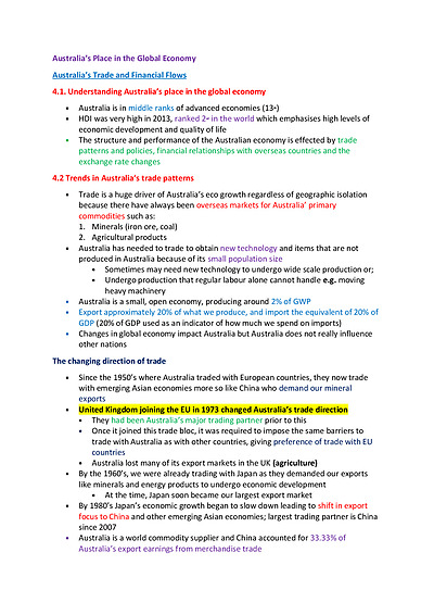 Cover page of Topic 2 Australia's Place in the Global Economy
