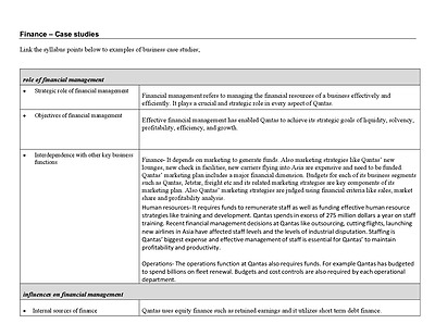 Cover page of Finance case study notes