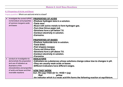Cover page of Module 6: Acid Base Reactions notes