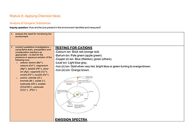 Cover page of Module 8: Applying chemical ideas notes