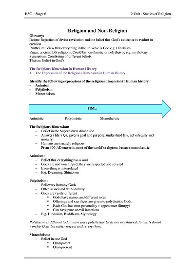 Cover page of Band 6 - Religion and Non Religion Notes