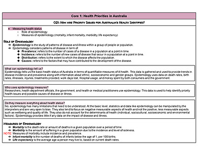 Cover page of PDHPE CORE 1 and 2