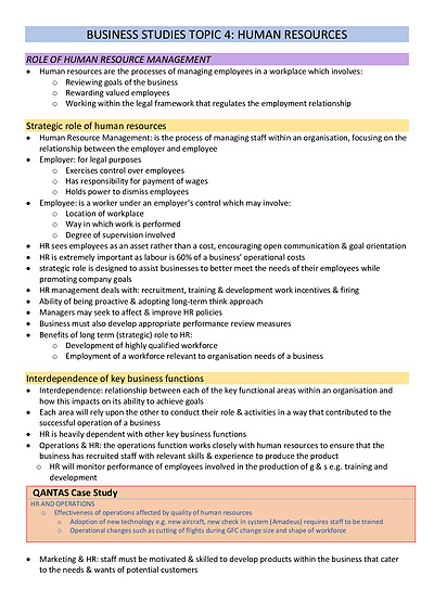 Cover page of Band 6 - Human Resources Notes (With Case Studies)