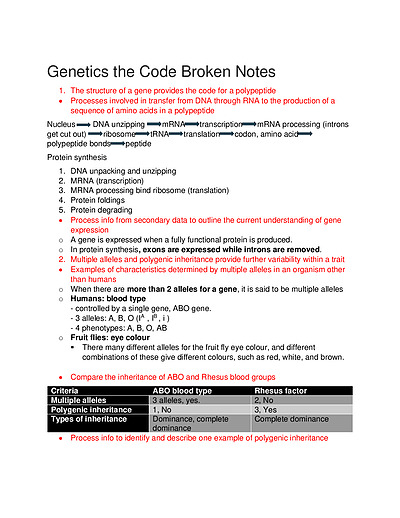 Cover page of BIOLOGY YEAR 12 - GENETICS BAND 6 NOTES! 