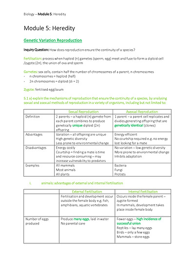 Cover page of BAND 6 Year 12 HSC Biology | Full Course Notes