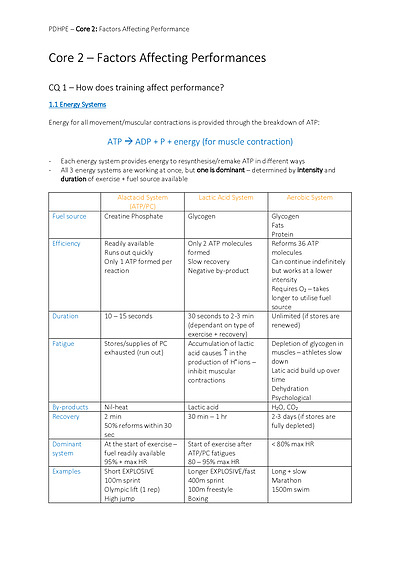 Cover page of BAND 6 Year 12 HSC PDHPE | Core 2 Notes