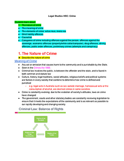 Cover page of HSC LEGAL STUDIES FULL COMPREHENSIVE SYLLABUS CRIME NOTES