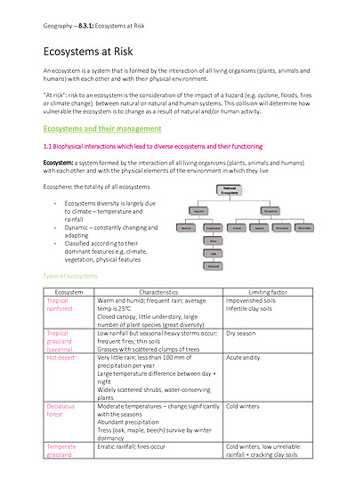Cover page of BAND 6 Year 12 HSC Geography Notes | Ecosystems at Risk