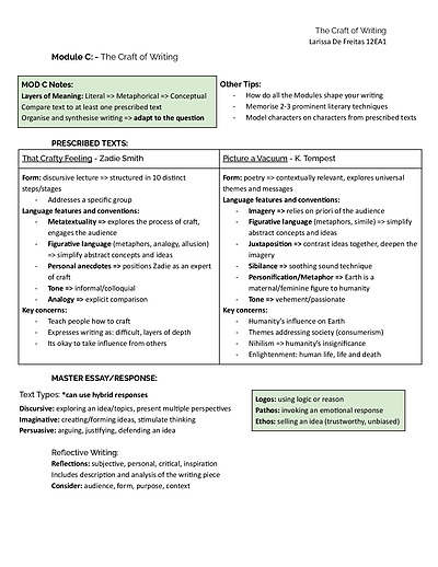Cover page of HSC English Advanced: MOD C The Craft of Writing
