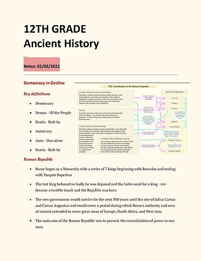 Cover page of Ancient History ATAT Unit 3