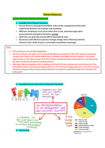 Cover page of HSC Human Resources Notes (94) BAND 6 NOTES