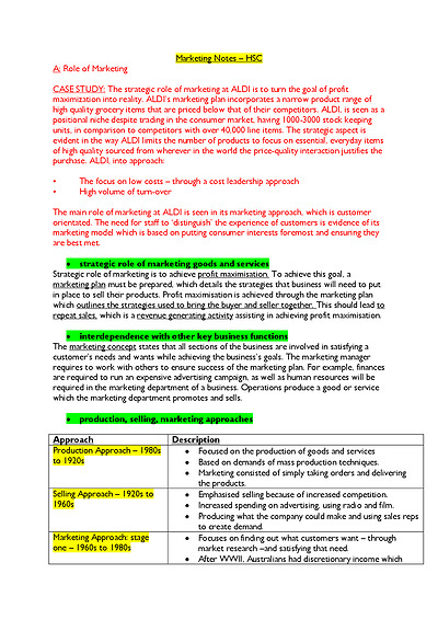 Cover page of HSC BAND 6 (94) Marketing Notes