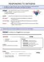 Cover page of Biology u4 notes **RAW 47**