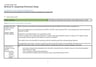 Cover page of 99.75 ATAR!! | HSC CHEMISTRY MODULE 8 NOTES | BAND 6 | HYPER-DETAILED NOTES!!! |