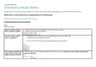 Cover page of 99.75 ATAR!! | YEAR 11 CHEMISTRY MODULE 2 NOTES | BAND 6 | HYPER-DETAILED NOTES!!! |