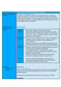 Cover page of Business Studies: Human resources summary notes