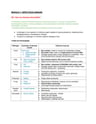 Cover page of Module 7 infectious disease