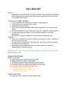 Cover page of IB Cell Biology Notes