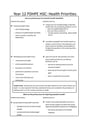 Cover page of PDHPE HSC notes (health priorities)