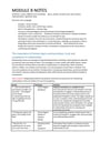 Cover page of  HSC english standard notes (Mod B: Curious incident)