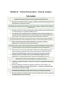 Cover page of Module A - Textual Conversation - Keats & Campion Analysis