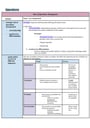 Cover page of Business notes - summarised