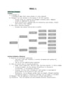 Cover page of Module 7 - Infectious Diseases