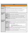 Cover page of HSC Business Studies - Marketing