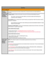 Cover page of HSC Business Studies - Operations