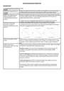 Cover page of Economics Micro and Macro Year 11 and 12 notes